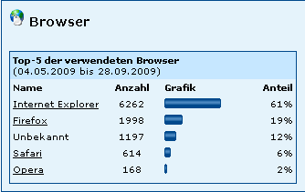 Browser.png